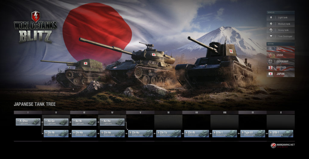 World Of Tanks Blitz 役に立つサイト アプリまとめ 8選 Meratex